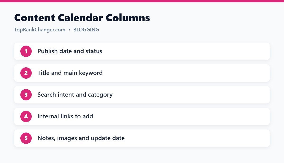 Content Calendar Columns