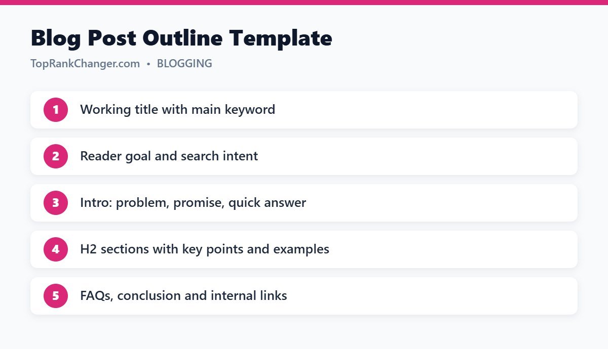 Blog Post Outline Template