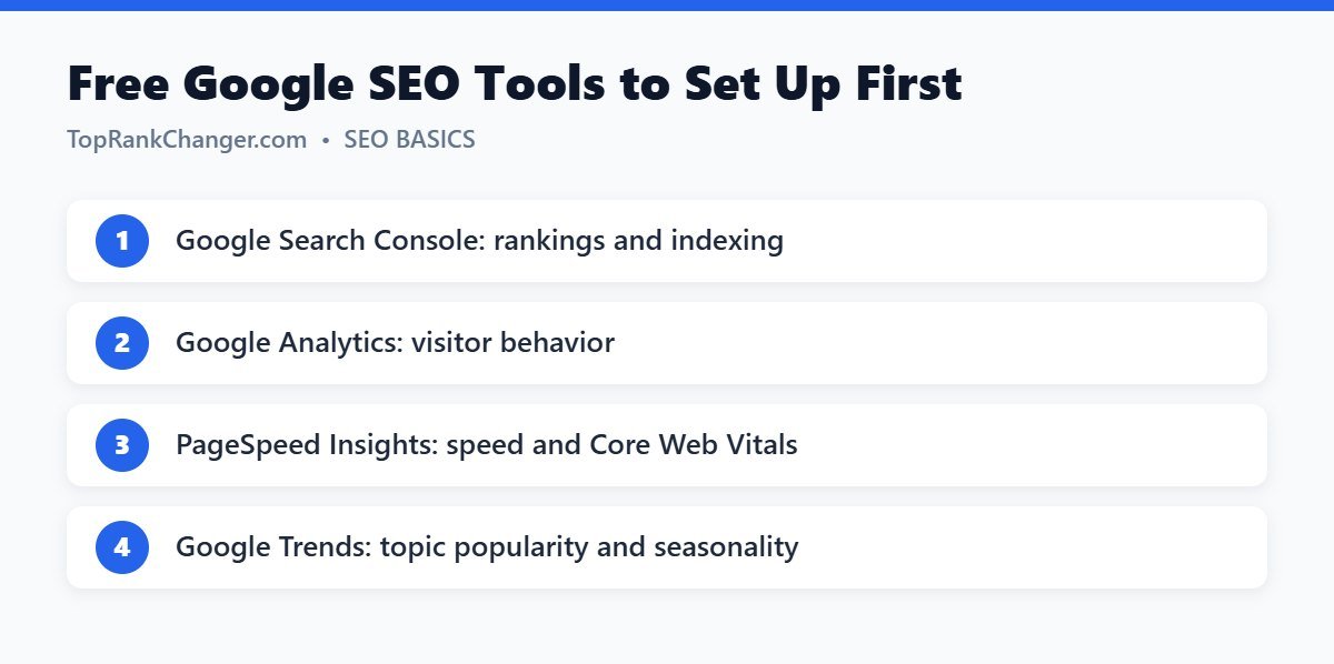 Free Google SEO Tools to Set Up First