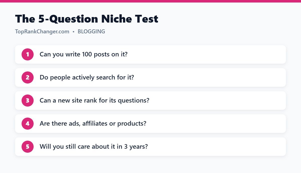 The 5-Question Niche Test