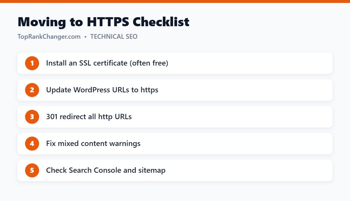 Moving to HTTPS Checklist
