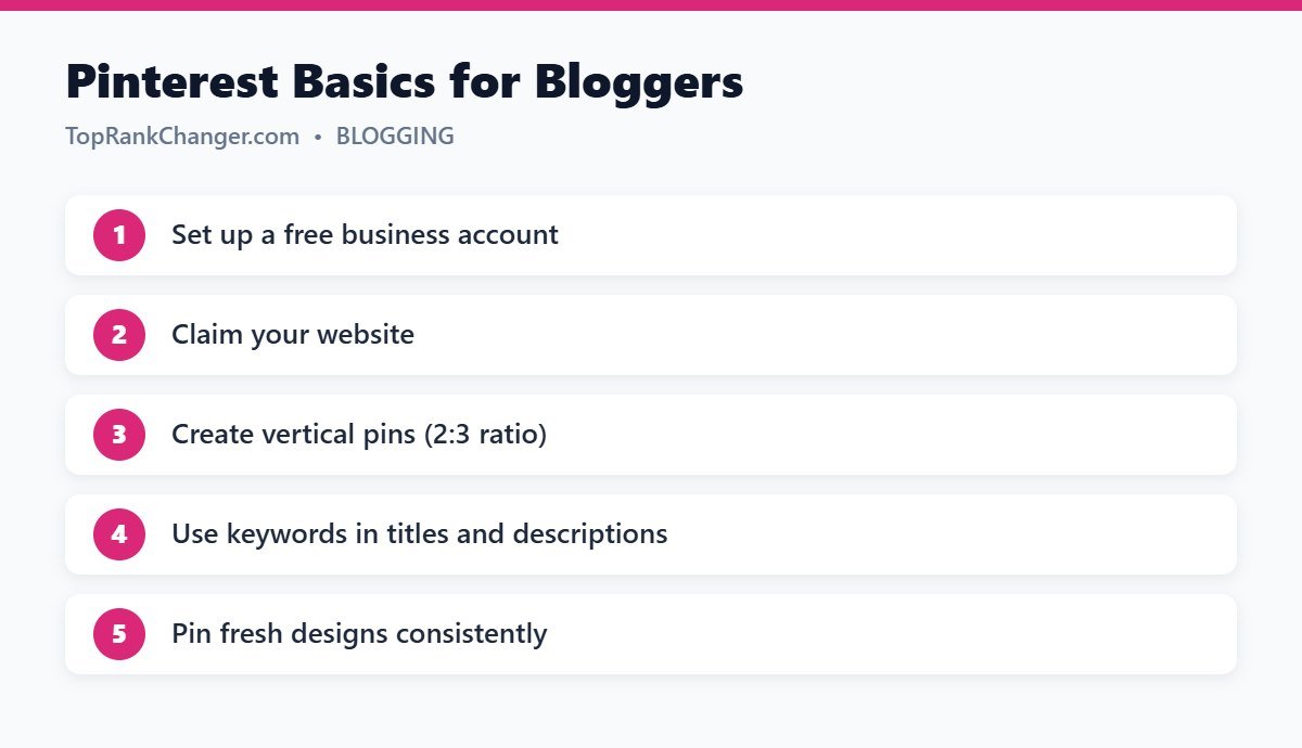 Pinterest Basics for Bloggers