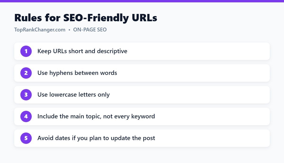 Rules for SEO-Friendly URLs