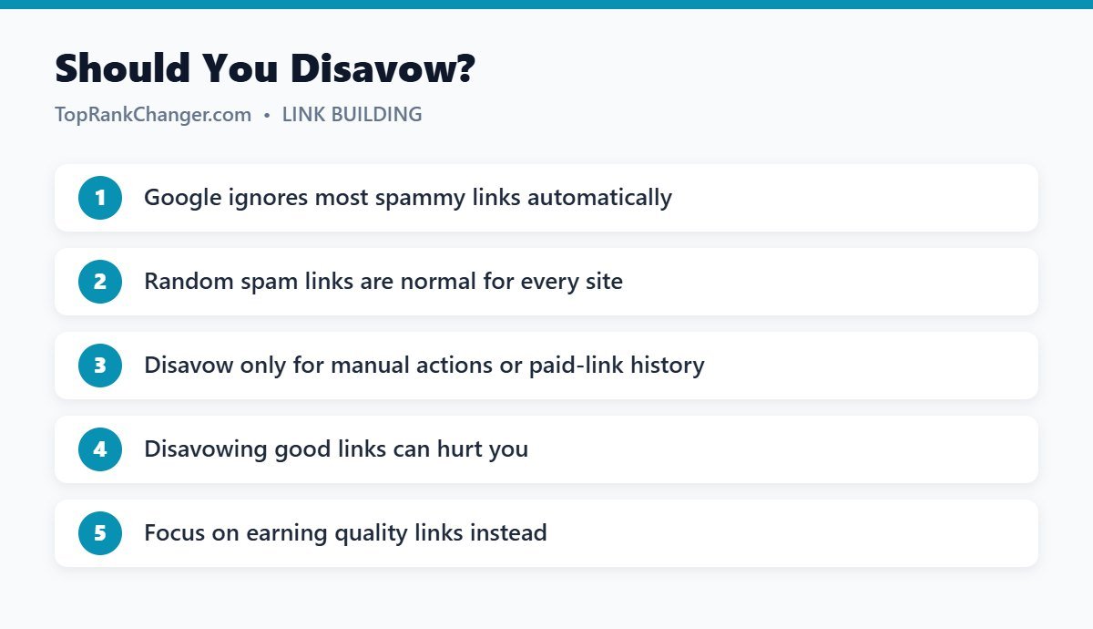 Should You Disavow?