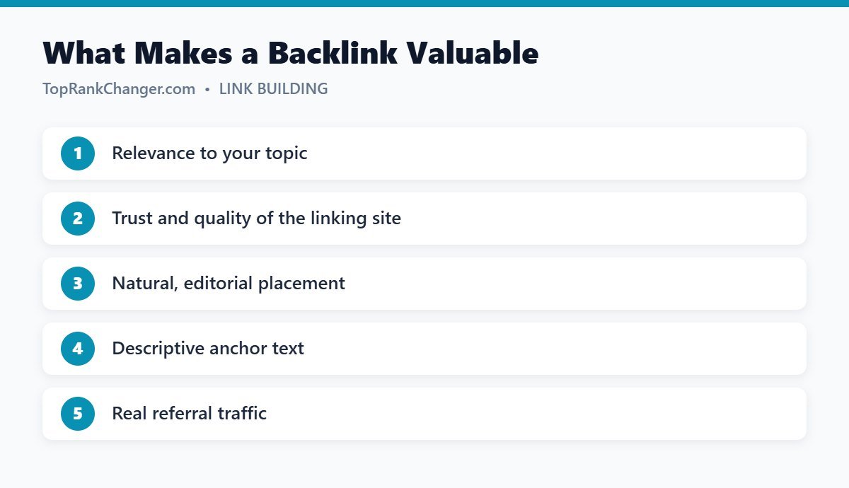 What Makes a Backlink Valuable